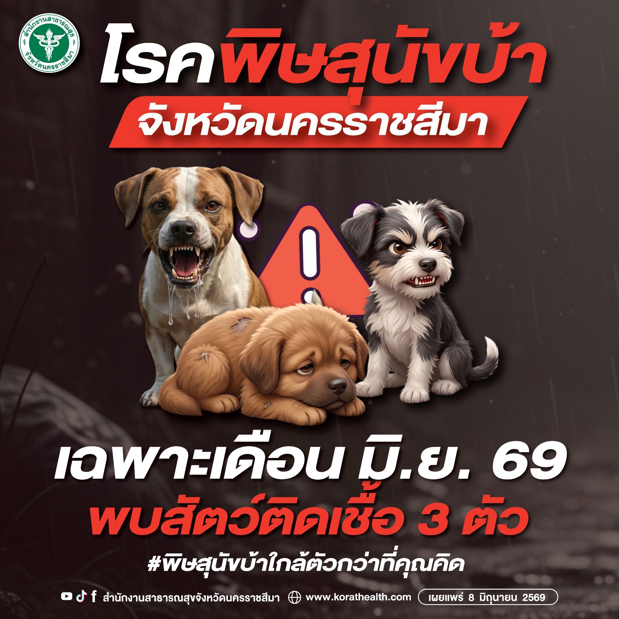 สถานการณ์โรคพิษสุนัขบ้า จังหวัดนครราชสีมา