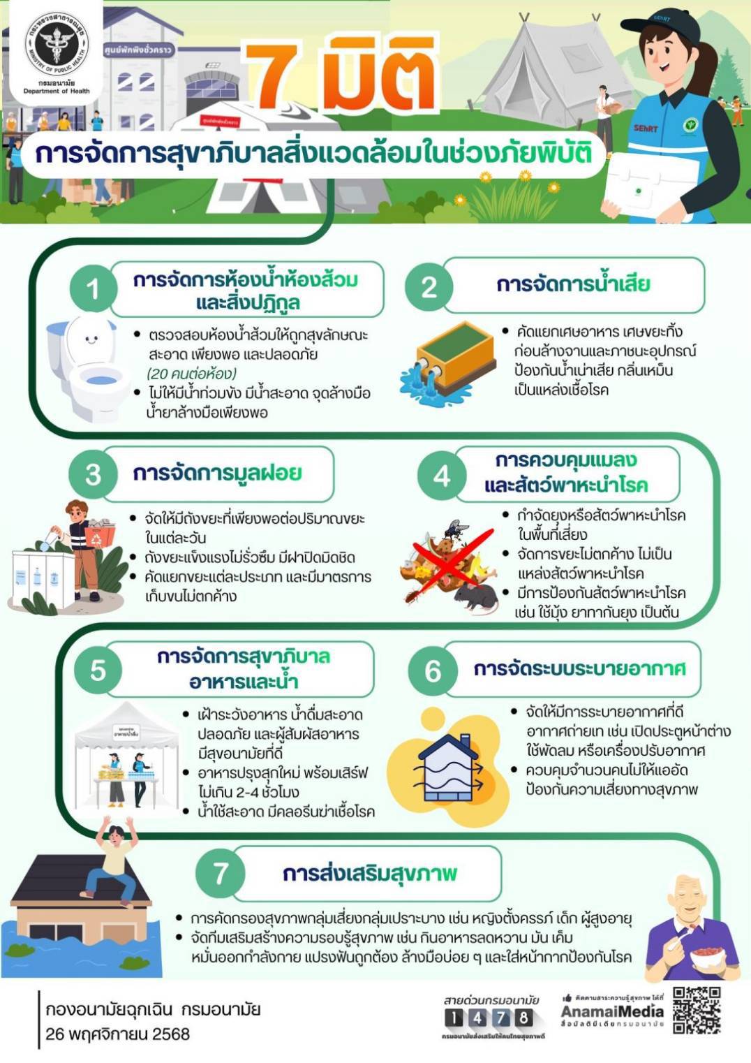 🌿 7 มิติ การจัดการสุขาภิบาลสิ่งแวดล้อมในช่วงภัยพิบัติ